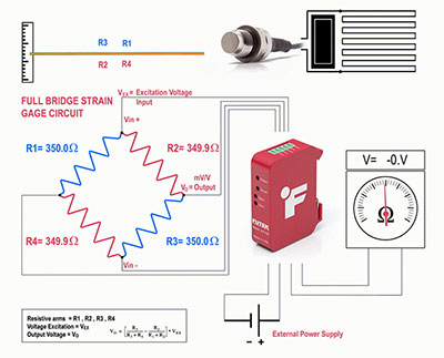 壓力傳感器是如何工作的？(圖3)