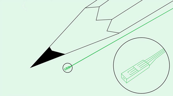 壓力傳感器如何實(shí)現(xiàn)更好的醫(yī)療保?。?圖1)