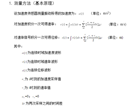加速度傳感器怎么測(cè)量振動(dòng)？(圖1)