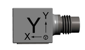 加速度傳感器在自動駕駛中的作用：如何精準感知運動？(圖1)